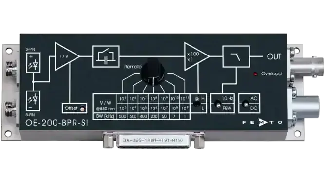 OE-200-BPR-IN
