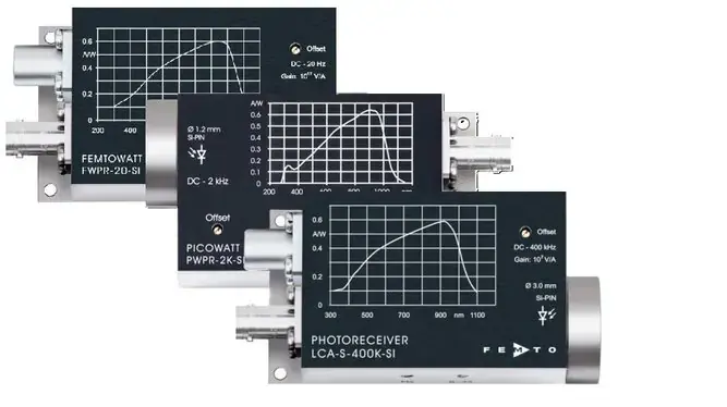 FWPR-20-SI