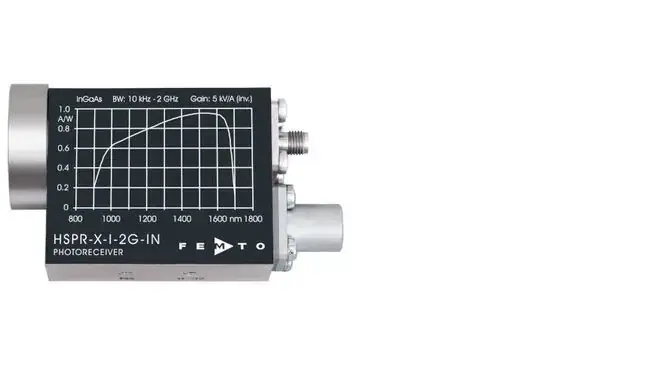 HSPR-X-I-1G4-SI