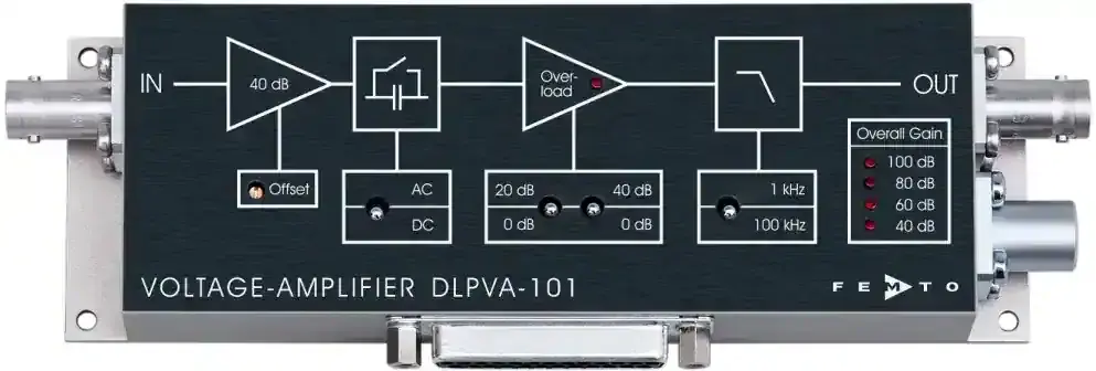 DLPVA-100-BUN-S